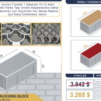 форма за бетонни павета, снимка 2 - Други машини и части - 42165442