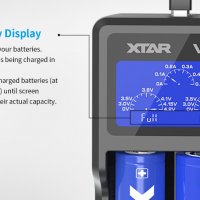 Зарядно/тестер XTAR VC2 с LCD за 18650 Li-Ion акумулаторни батерии, снимка 5 - Друга електроника - 37791689