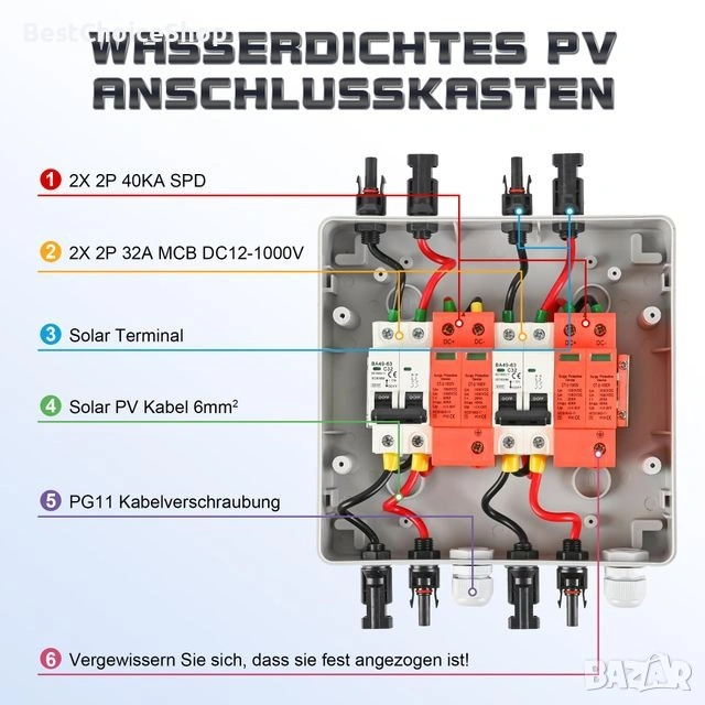 Двойно Соларно Табло 2x32А с Две Мълниезащити и 4 броя стрингове, снимка 1