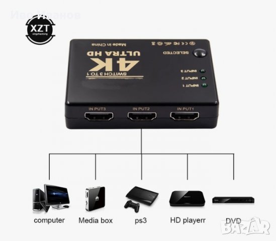 HDMI 4K swich 3 to 1 Ultra HD