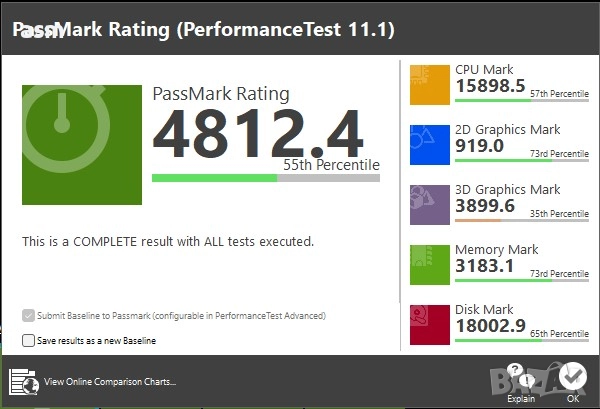 Продавам Fujitsu Esprimo P7011 I5-11400/16GB/500GB, GeForce 1050, снимка 5 - За дома - 52628057
