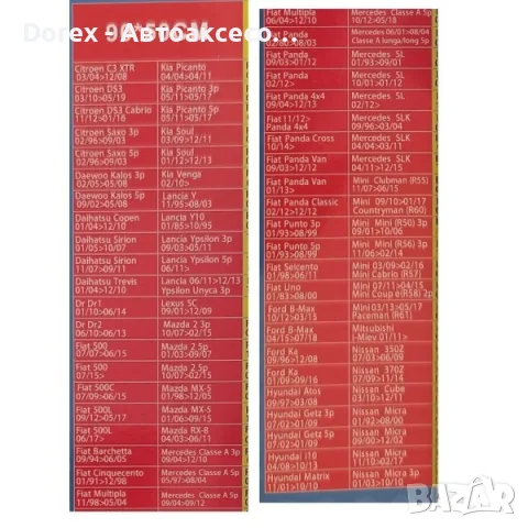 Универсална стелка за багажник Maxeed - различни размери (50х90, 70x90, 85х90 или 100х90см.), снимка 6 - Аксесоари и консумативи - 55938574