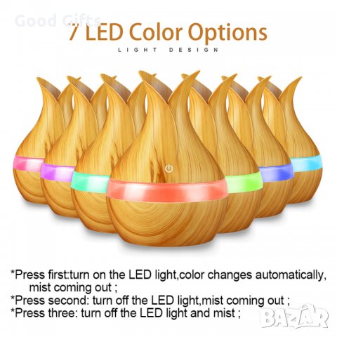 Ултразвуков Арома Дифузер , 300мл - овлажнител за въздух с етерични масла, снимка 5 - Други - 30952575