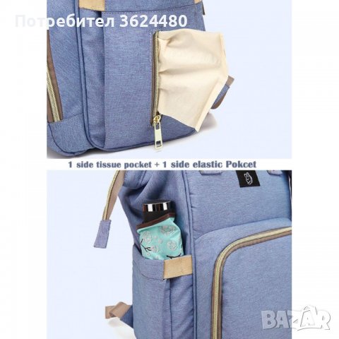 Раница за бебешки аксесоари Раница за бебешки аксесоари Раница за бебешки аксесоари Раница за бебешк, снимка 17 - Други - 39956030