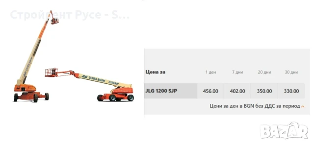 Вишка JLG 1200, Телескопична, 39 метра, Под наем, снимка 2 - Индустриална техника - 51025196