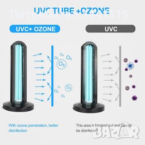 Стерилизационна/бактерицидна UV лампа с дистанционно срещу COVID-19, снимка 6 - Други - 38561185