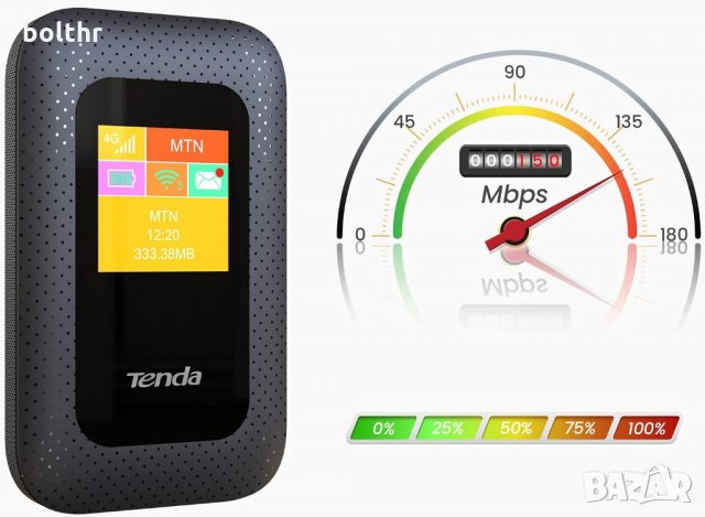 Tenda 4G185, преносим мобилен рутер, 2100 mAh батерия, 4G LTE Cat4 150 Mbp, снимка 5 - Рутери - 35050692