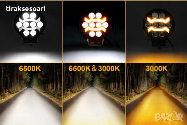  Висок клас LED Диоден Боен фар за трактори ATV мотокари камиони Кръгъл, снимка 4 - Аксесоари и консумативи - 49335684