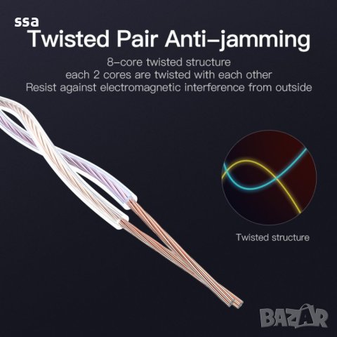 Vention Кабел LAN UTP Cat5e Patch Cable - 5M Blue - VAP-A10-S500, снимка 15 - Кабели и адаптери - 44231612