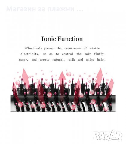 ЕЛЕКТРИЧЕСКА ЧЕТКА ЗА СУШЕНЕ И ИЗПРАВЯНЕ НА КОСА ONE STEP - код  2879, снимка 3 - Сешоари - 33910846