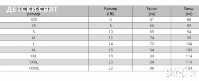 Нови бански костюми - 16лв., снимка 3 - Бански костюми - 36937297