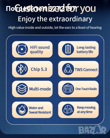 Преносим Bluetooth високоговорител с 5.3 стерео FM/SD/USB диск/Aux режими,Водоустойчив,Hifi звук , снимка 16 - Bluetooth тонколони - 42212673