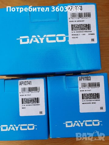 Резервни части