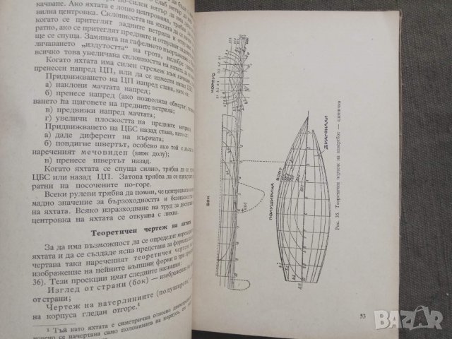 Продавам книга 'Ветроходен спорт ", снимка 4 - Специализирана литература - 30693406