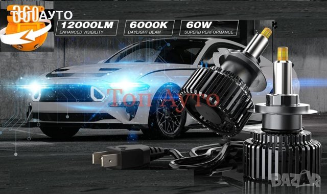 ПРОМО Крушки 360° За ЛУПИ Мощни Мини H1 H7 Н11