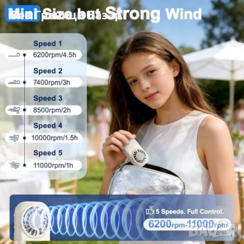 Нов джобен Преносим мини вентилатор USB-C 11000RPM 5 степени скорости USB-C, снимка 5 - Друга електроника - 53887838