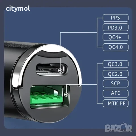 Ултра мини зарядно за кола, FAST Cahrging, 2 порта - USB-C PD / USB-A QC 3.0, снимка 3 - Зарядни за кола - 50567975