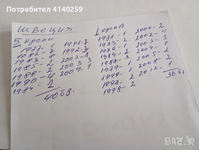 монети Швеция 5 крони 40 бр 1 крона 30 бр гр, снимка 1 - Нумизматика и бонистика - 48008111