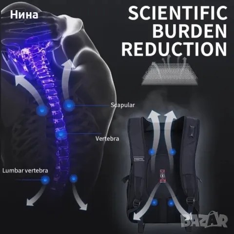 Мъжка раница, снимка 2 - Спортна екипировка - 49643372