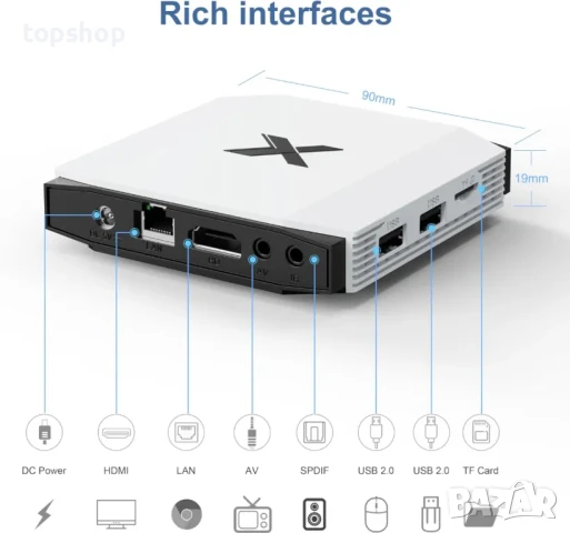 Android TV Box 4GB RAM 32GB ROM H.265 Quad 4-Core Android Box Support 3D 4K UHD Videos H.265, 2.4G/5, снимка 5 - ZTE - 50542362