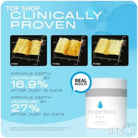 Нов Хидратиращ дневен крем за лице Penny Lane 50мл, анти-ейджинг ефект, снимка 2 - Козметика за лице - 49892800