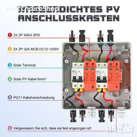 Двойно Соларно Табло 2x32А с Две Мълниезащити и 4 броя стрингове