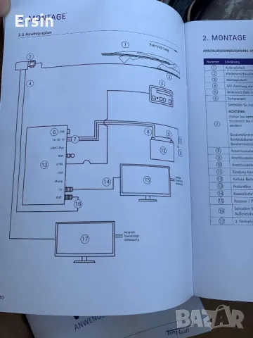 Цифрова сателитна антена Oyster V Vision 85 Skew цена 3.300 лева, снимка 11 - Къмпинг мебели - 46847241