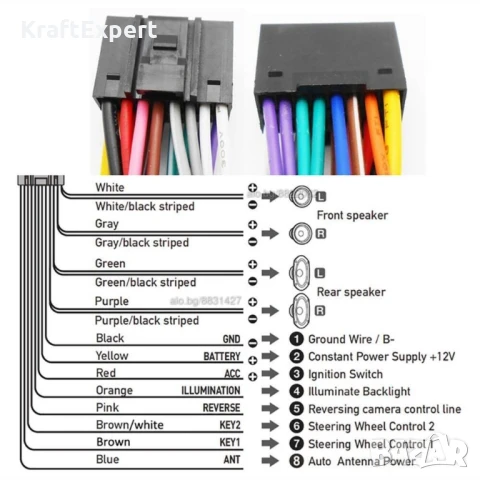 7” 2-DIN мултимедия с Android и камера за заден ход, снимка 4 - Навигация за кола - 50559320