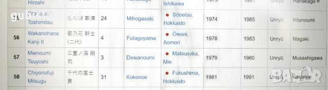 Картина "Селско момиче", 1978 г., проф. В. Стоилов (1904-1990), снимка 5 - Картини - 51883313