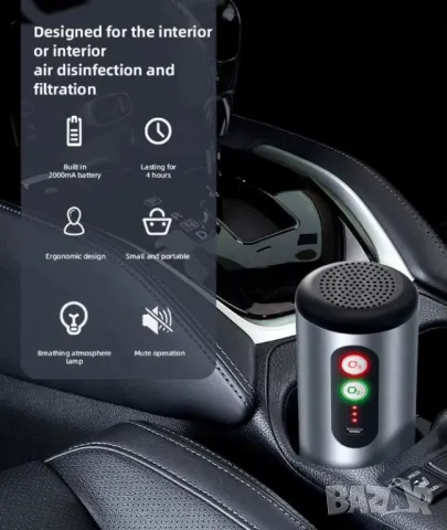 360°UV Лъчи Преносим Озонатор UV Лампа Антибактериална Лампа Антивирусна Лампа Дезинфекция Автомобил, снимка 17 - Други - 48977240