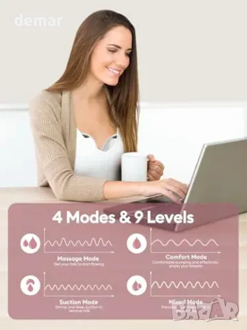 Lulia смарт wearable електрическа помпа за кърма hands-free с 4 режима и 9 нива, 6oz капацитет, снимка 2 - Помпи за кърма - 55827428