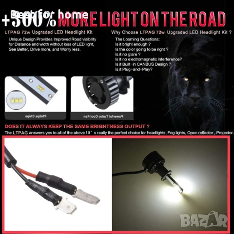 LTPAG H1 LED крушки 72W 12000LM дълги или къси светлини за автомобил, снимка 8 - Части - 50583800