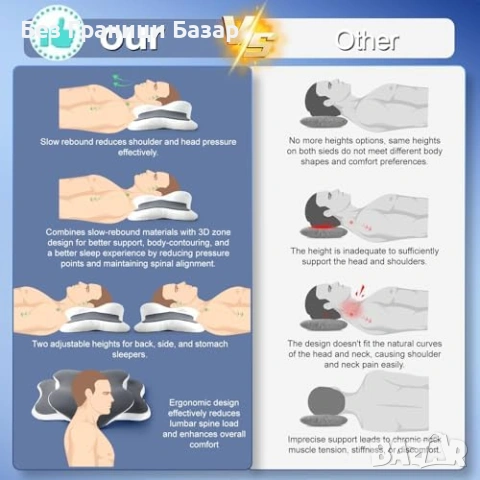 Нова Контурна възглавница за спане по гръб и настрани мемори пяна охлаждащ калъф, снимка 3 - Възглавници - 54150824