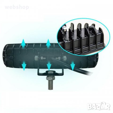 Комплект 2бр LED халогени  18W работни светлини / ЛЕД ЛАМПА LED WORK LIGHT 18W, снимка 6 - Аксесоари и консумативи - 35530786