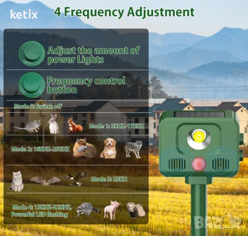 Градински репелент за животни  , снимка 2 - Други животни - 48568542