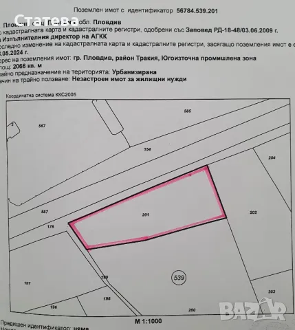 Парцел в гр. Пловдив
