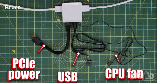 Комплект кабели за Corsair iCUE Link HUB