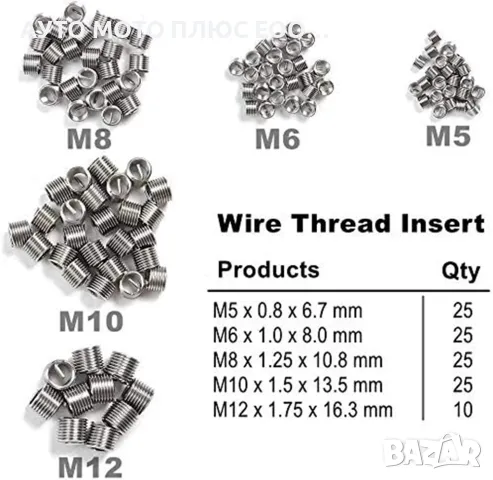 Комплект за възстановяване на резби M5/M6/M8/M10/M12 - 131 части., снимка 6 - Аксесоари и консумативи - 47466424