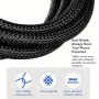 USB Type-C to USB Type-C Charging Cable 60W, найлонова оплетка - 200 см, снимка 3