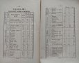 Неоснователна война Василъ Цаневъ Гужгуловъ /1901/, снимка 5