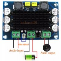 моно усилвател 100W с TPA3116D2, снимка 2 - Други - 29808857