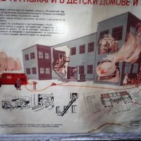 Старв плакат в рамка - Гасене на пожар в детски домове и градини, снимка 3 - Колекции - 40812769