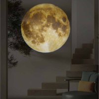 Ново! Usb Led Прожекционна лампа Луна, Проектор Led Нощна светлина за Декорация на стена. , снимка 12 - Прожектори - 40439536