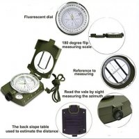 Висококачествен призматичен компас/военен тип/, снимка 4 - Екипировка - 31584763