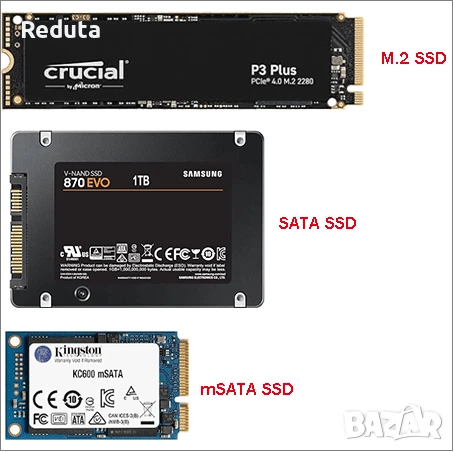 Възстановяване на данни и ремонт на SSD дискове, M2, SATA, mSATA, снимка 1