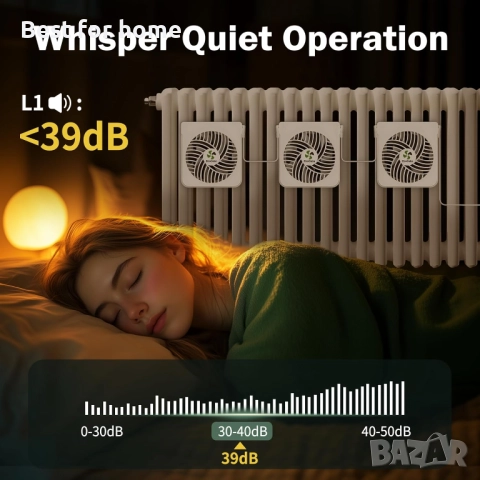 3 вентилатора за радиатор  с термостат и магнити, снимка 6 - Радиатори - 52791213