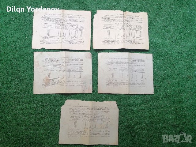 облигации 1952-1955, снимка 7 - Нумизматика и бонистика - 37629418