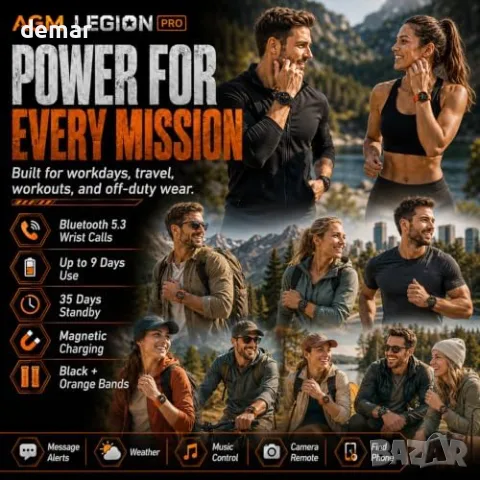 AGM Legion Pro смарт часовник с офлайн карти, AMOLED GPS и два ремъка, снимка 7 - Смарт часовници - 55772027