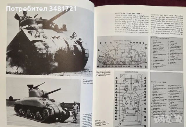 Енциклопедия - танкът M4 Шърман / M4 Sherman, снимка 6 - История, политика и общество - 55825643