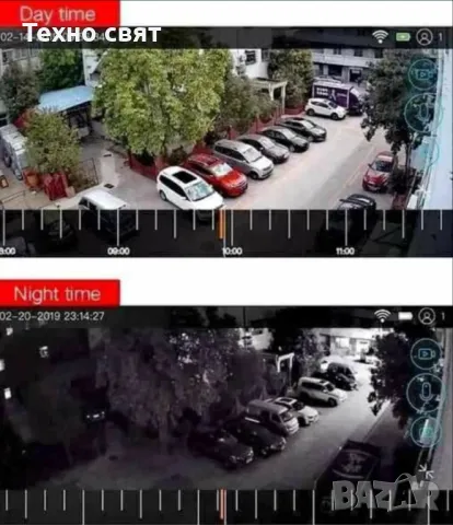 Соларна безжична WIFI Камера FULL HD външен монтаж IP65, снимка 4 - Камери - 47695460